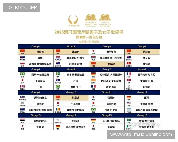 足球世界杯分组规则最新指南:理解抽签原则与分组原则的全部细节 足球世界杯分组规则最新指南:理解抽签原则与分组原则的全部细节